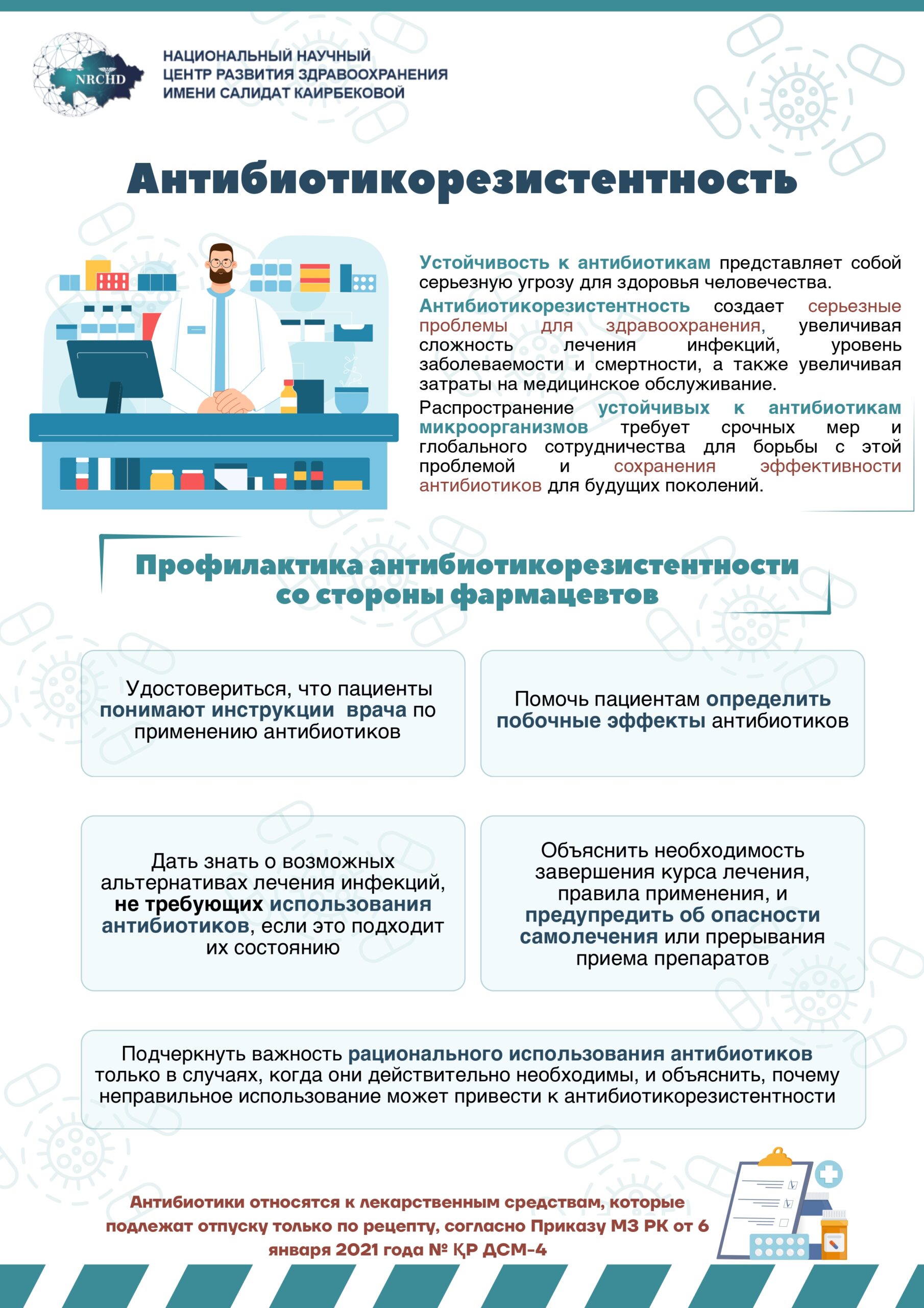 Антибиотикорезистентность